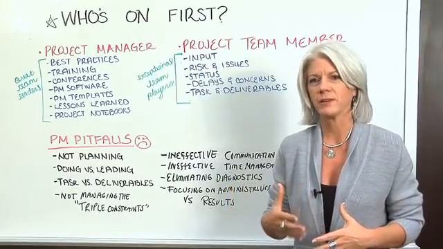 The Role Of The Project Manager