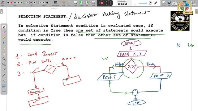 Python Flow Control Statements| Sequential |Selection | Iterative| Hindi Urdu