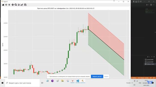 ИИ о курсе биткоина на ближайшие 30 дней#btc #прогноз #биткоин