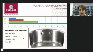 Rondell - Нержавеющая сталь (Тест стали 18/10)