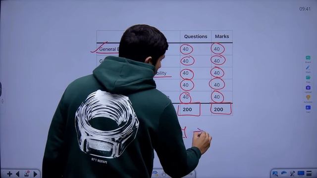 DSSSB Jail Warder Exam Date 2024 | DSSSB Jail Warder Total Form 2024 | DSSSB Exam or Physical? смотреть онлайн