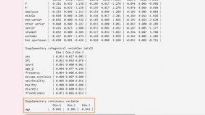 Tutorial on MCA - Multiple Correspondence Analysis - with R (Factoshiny & FactoMineR)