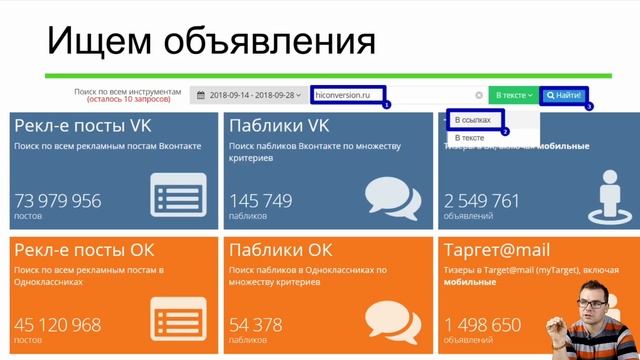 Как проводить конкурентный анализ
