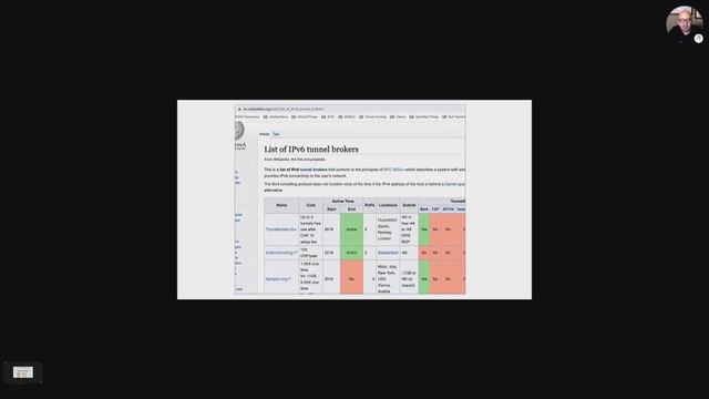 IPv6 Tunneling - Joff Thyer - PSW #657 смотреть онлайн