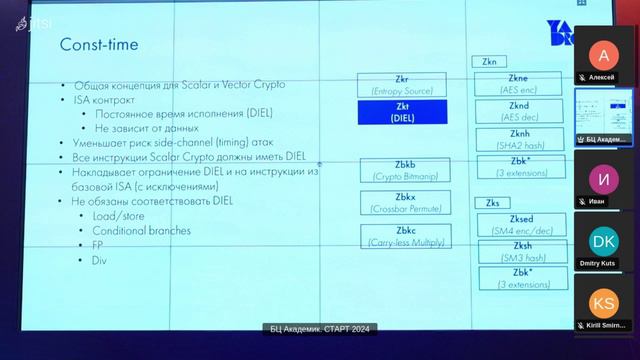 Обзор расширений системы команд RISC-V для криптографии. Матюков Андрей, Yadro (доклад с 3 митапа)