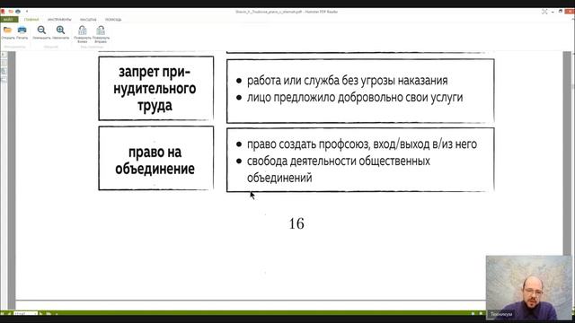 Трудовое право Лекция 2 ПРИНЦИПЫ ТРУДОВОГО ПРАВА