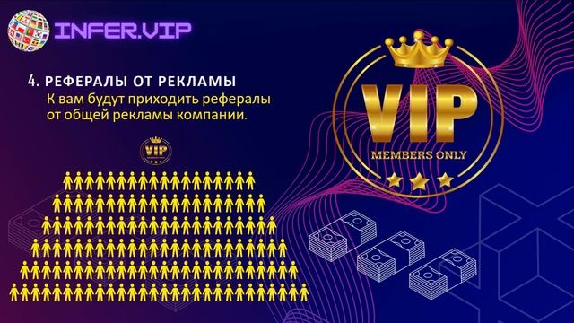 "VIPER" РУССКИЙ смотреть онлайн