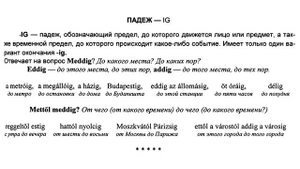 Венгерский язык.Урок 19.Ссылки на уроки- ниже в описании.