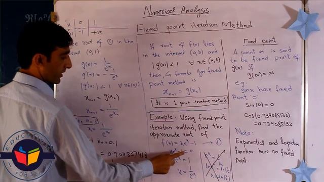 Fixed point iteration Method in Urdu/Hindi смотреть онлайн