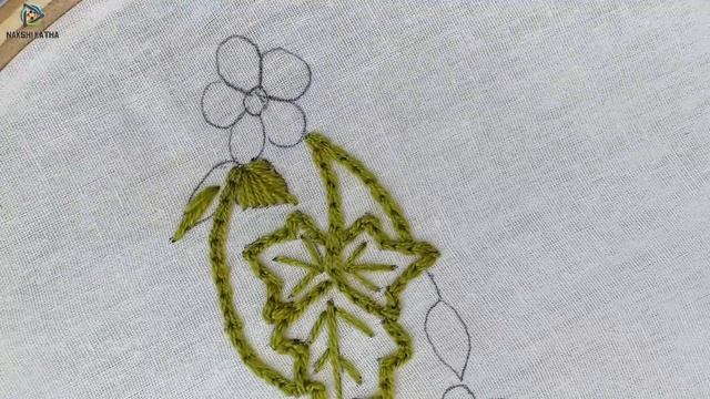Hand Embroidery : border line design for saree .