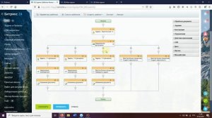 Обучение Битрикс №24 Автоматизация управления проектами. Бизнес-процесс: задачи, Гант, смена стадии