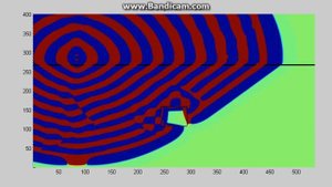 Gebze Institute of Technology---2D FDTD Metal Detector Simulation Based on Maxwell Equation