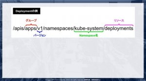 第2回 【Kubernetesのカスタムコントローラを作ろう！】～ Kubernetes APIについて～