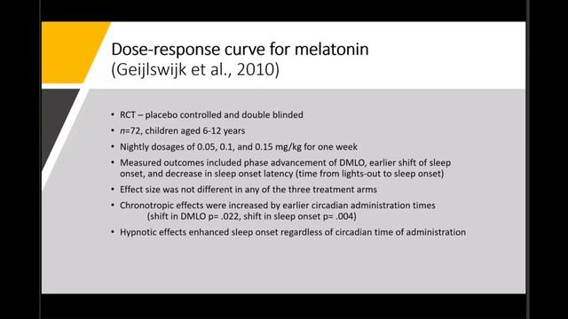 Melatonin An Updated Review смотреть онлайн