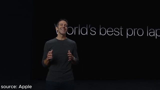 Tổng hợp sự kiện Scary Fast: MacBook Pro M3, iMac 24 inch, màu mới Space Black смотреть онлайн