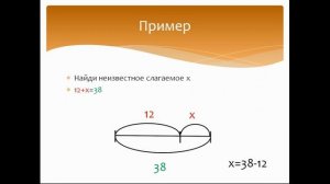 Решение уравнений 2 класс. Решение уравнений с 1 неизвестным. Математика 2 класс