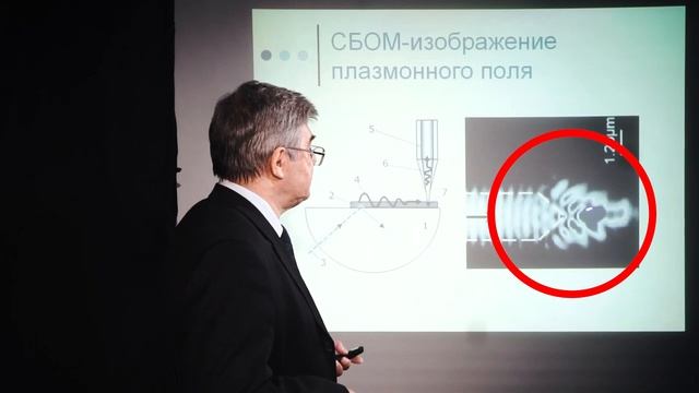 #Открытая_кафедра Элементы наноплазмоники в физике изучения молекул. Часть 1.