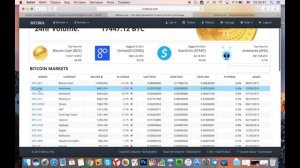 BITTREX: РЕГИСТРАЦИЯ И ОБЗОР БИРЖИ