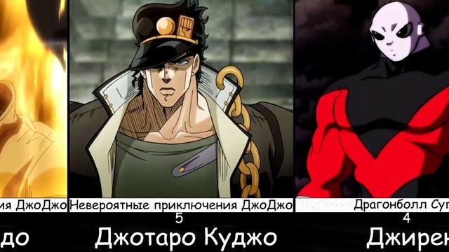 Топ 11 быстрейших персонажей Аниме