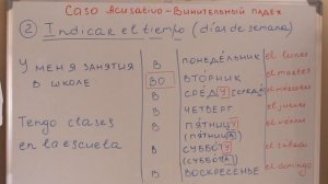 Idioma Ruso Nivel Intermedio ✐ ¡CASO ACUSATIVO! INDICAR OBJETOS, TIEMPO Y DIRECCIÓN DE MOVIMIENTO