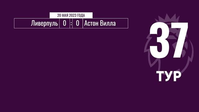 Чемпионат Англии. АПЛ. Обзор 37 тура. 20 мая 2023 года
