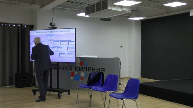 Нейроинтерфейсные технологии. Александр Каплан