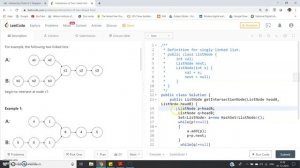 Intersection Point in Y Shapped Linked Lists | JAVA | HashSet