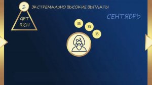 Твой Золотой Треугольник Возможностей GET-RICH