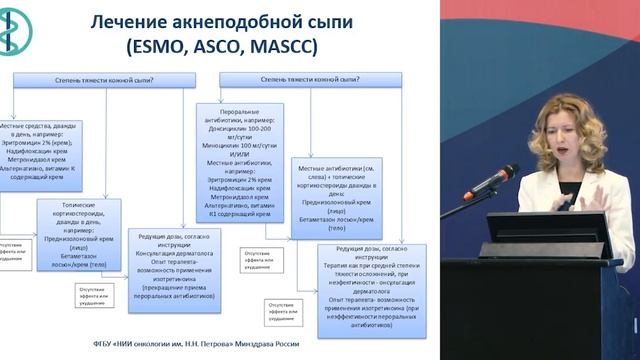 Рекомендации научных сообществ по диагностике, профилактике и лечению кожной токсичности смотреть онлайн