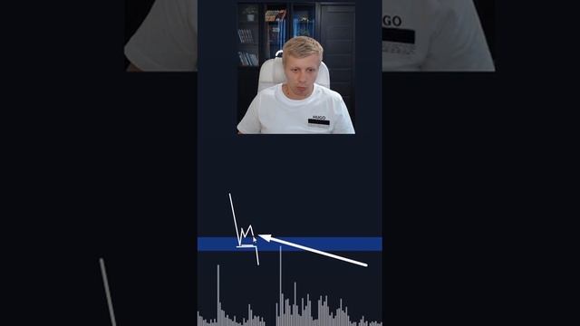Как правильно ставить stop loss на бирже? Проскальзывание в трейдинге