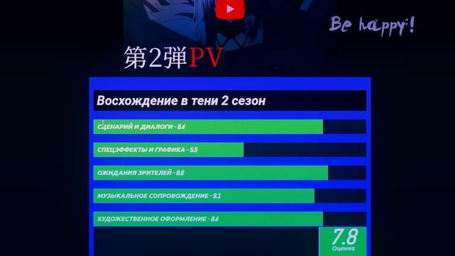 Что будет во 2 Сезоне Восхождения В Тени?! | Восхождение в тени 2 | Аниме анонс осень 2023