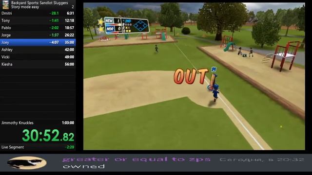 Backyard Sports Sandlot Sluggers Story Mode (Easy) speedrun in 1:00:48 (WR by default) смотреть онлайн