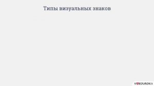 7 класс. 06. Знаки и знаковые системы. Язык как знаковая система