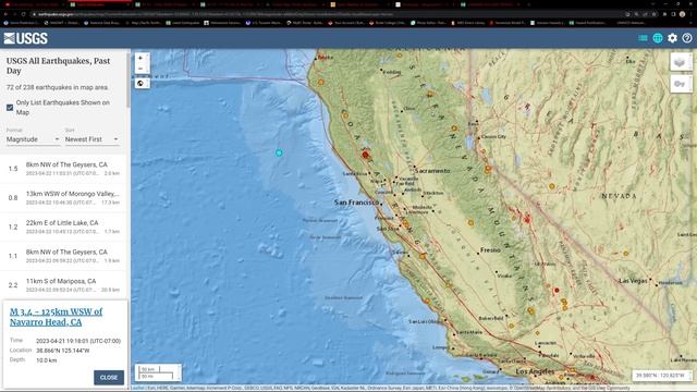 Aurora Watch. Incoming G2 Solar Storm. Large EQ uptick Java Trench. Update Saturday 4/22/2023 смотреть онлайн