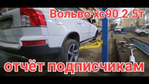 Отчёт для подписчиков