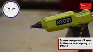 Обзор клеевого пистолета Ryobi R18GLU-0