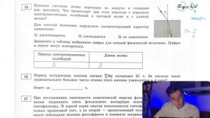 Плоская световая волна переходит из воздуха в глицерин (см. рисунок). Что происходит при этом - №