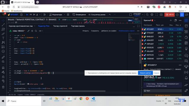 Внутридневная торговая стратегия без индикаторов #strategy   #tradingview  #pinescript