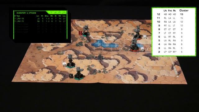 Let's play Battletech - An Introduction смотреть онлайн