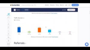 Как узнать посещаемость чужого сайта: 3 онлайн-инструмента