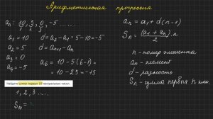 Арифметическая прогрессия. Задание ОГЭ №14.