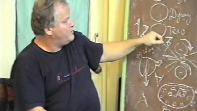 Что дозволено Юпитеру, не дозволено быку смотреть онлайн