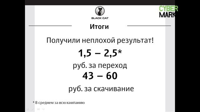 Smart SMM. Как не запутаться в социальной сети смотреть онлайн