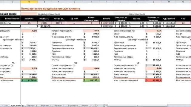 Автоматизация коммерческого предложения смотреть онлайн