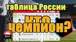 Футбол. Чемпионат России. РПЛ. Чудо Зенита. Кто вылетел, кто повысился? Результаты. Таблица.