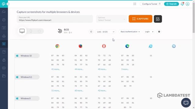 How To Perform Geolocation Testing Of Your Website Using Real-Time Testing? | LambdaTest
