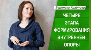 Четыре этапа формирования внутренней опоры