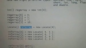 Java Tutorial: Reference Array