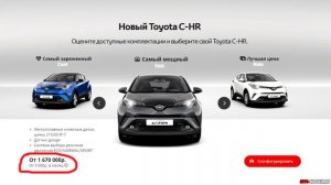 TOYOTA C-HR. Почему не стоит покупать!!!