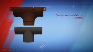 Водосток Vinilon - особенности и преимущества